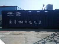 //irrorwxhpjnplo5m.leadongcdn.com/cloud/lmBpiKnnlpSRmiljompqip/shore-power-nantong418312.png